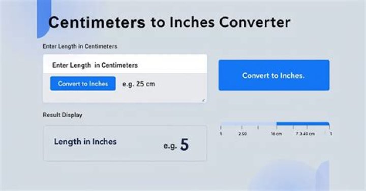 8 Centimeters To Inches Converter