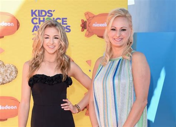 Christi Lukasiak