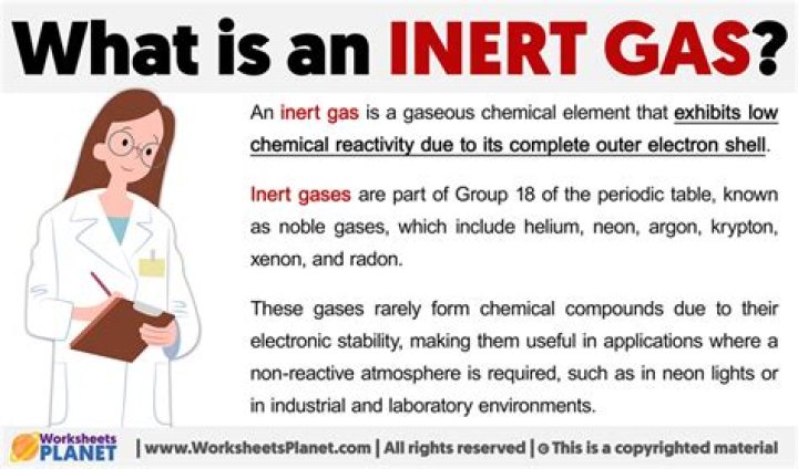 Inert Matter Meaning & Definition in Biology WhatMaster