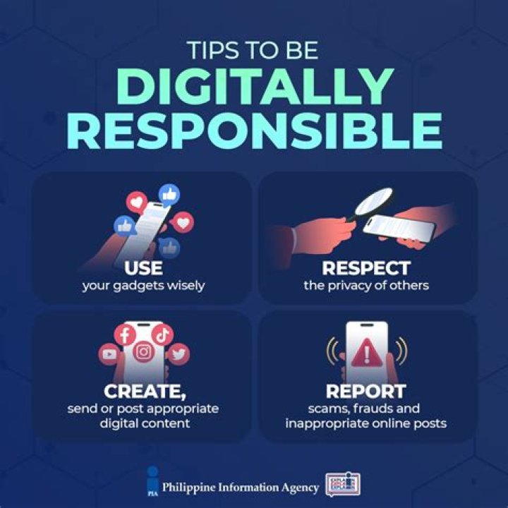 Privacy, Ethics, And Digital Responsibility