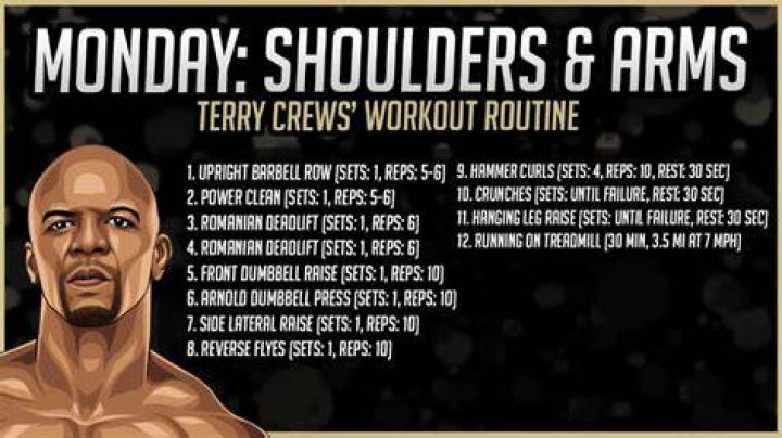 Terry Crews Workout Routine, Diet Plan, Body Measurements Born to Workout