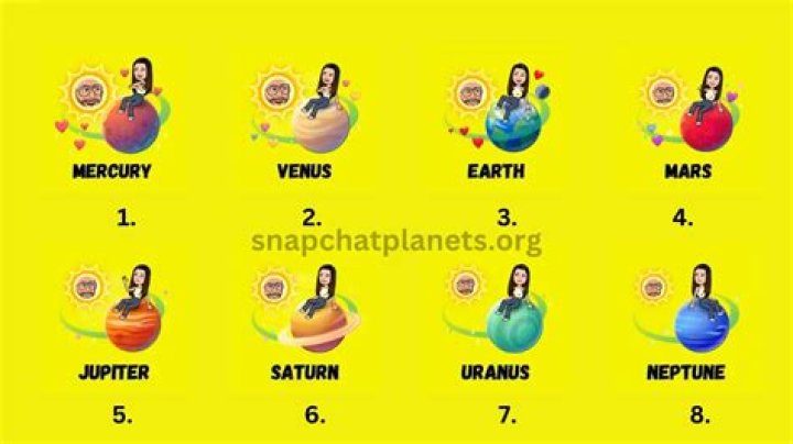 What is Snapchat Solar System? How do Snap Best Friends List